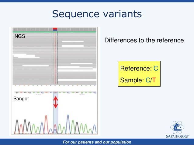 Sanger vs NGS variants